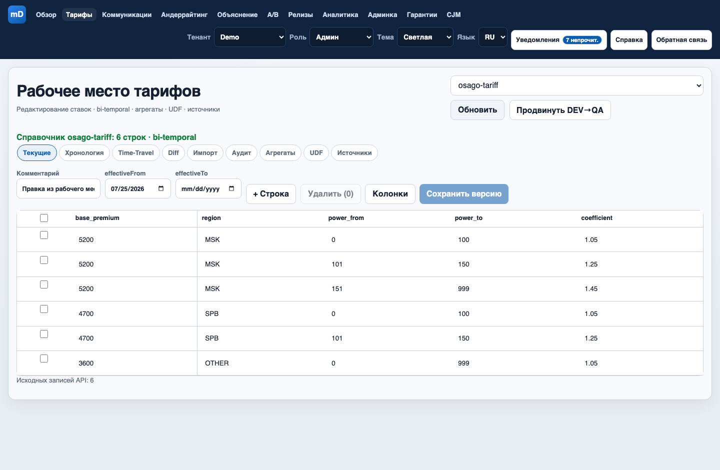 Рабочее место тарифов makeDecision